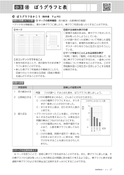 （授業実践例3年）⑱　ぼうグラフと表