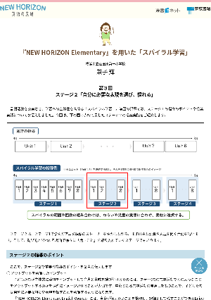 （シリーズ連載）『NEW HORIZON Elementary』を用いた「スパイラル学習」　【第3回】ステージ2「自分に必要な表現を選び、慣れる」