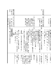 小国２年下「名前を見てちょうだい」教材分析表