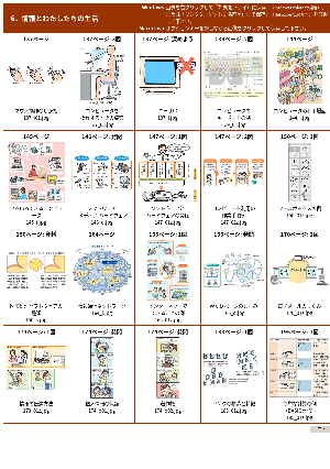 「情報とわたしたちの生活」図版素材集