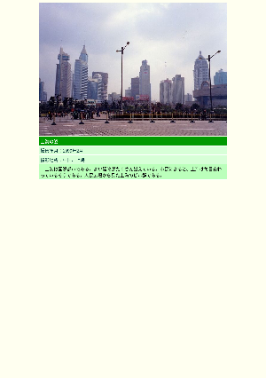 ［中国］上海の姿