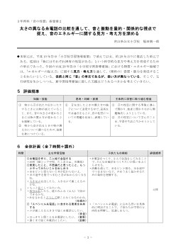 ３年理科「音の性質」指導案２　太さの異なる糸電話の比較を通して、音と振動を量的・関係的な視点で捉え、音のエネルギーに関する見方・考え方を深める