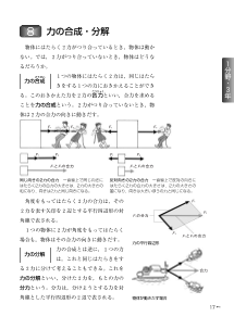 （教科書復刻版） 力の合成・分解