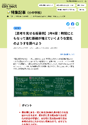 【思考を見せる板書例】3年4章：時間にともなって進む距離が増えていくような変化のようすを調べよう