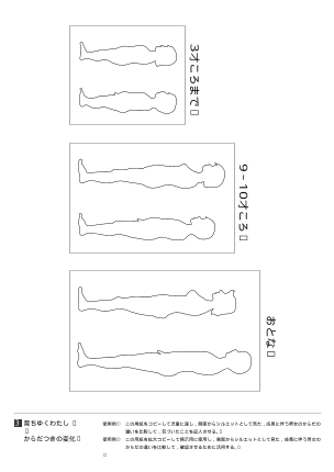 [4学年]育ちゆくわたし／からだつきの変化（指導図例）