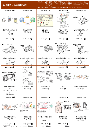 「機器のしくみと保守点検」図版素材集