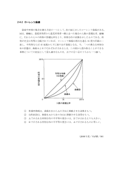 ローレンツ曲線(2006年［政経］センター試験本試験より）