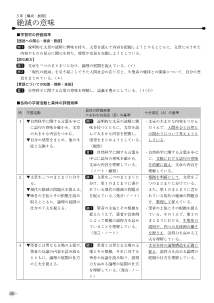 3年［構成・展開］絶滅の意味