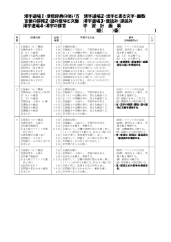 中学校国語１年「漢字道場１・漢字道場２・言葉の探検２・漢字道場３・漢字道場４」ワークシート