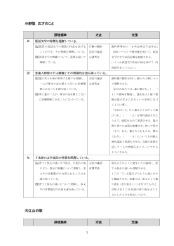 （329）新編古典B（平成30年度改訂）古文編Ⅰ部・評価規準例