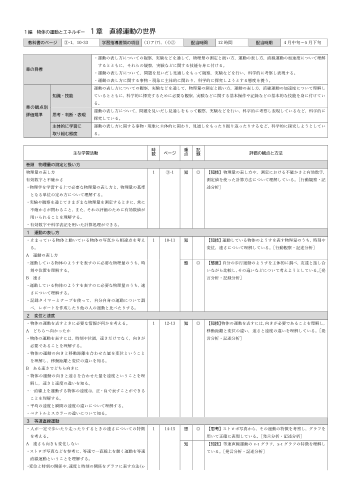 （702）新編物理基礎（令和4年度改訂） 評価規準例