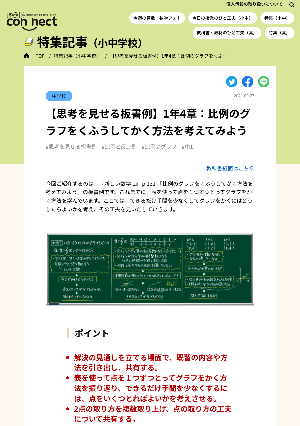 【思考を見せる板書例】1年4章：比例のグラフをくふうしてかく方法を考えてみよう