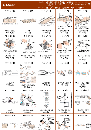 「製品の製作」図版素材集