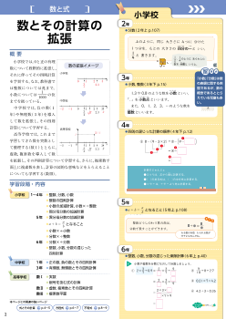 （小中高関連）［数と式］数とその計算の拡張