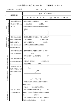 理科学習ナビカード「1年　光の世界」