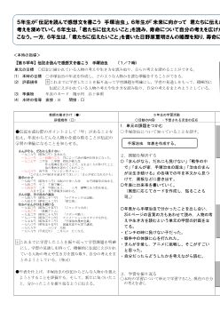 9.　５年　伝記　手塚治虫（１時）／６年　君たちに伝えたいこと（１時）