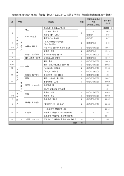 令和6年度（2024年度）「新編 新しい書写」（第2学年）年間指導計画（単元一覧表）