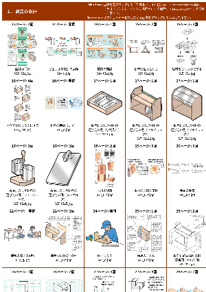 「製品の設計」図版素材集