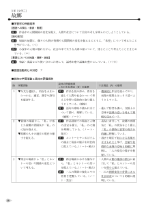 3年［文学二］故郷