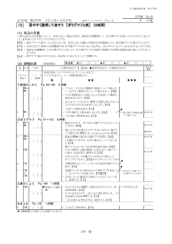 ［単元指導計画］（3年）１８　見やすく整理して表そう　［ぼうグラフと表］　（９時間）