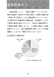 ［言葉の解説集］温室効果ガス