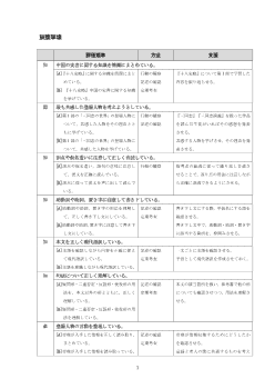 （329）新編古典B（平成30年度改訂）漢文編Ⅱ部・評価規準例