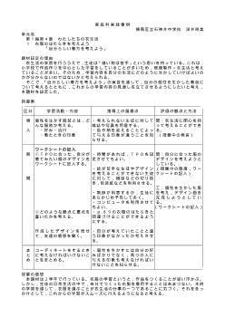 家庭科実践事例「自分らしい着方を考えよう」