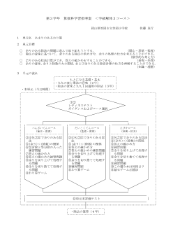 第３学年算数科学習指導案〈学級解体３コース〉