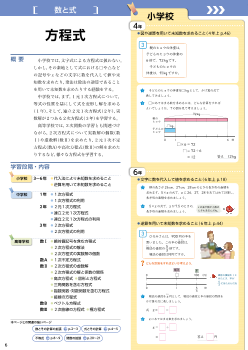 （小中高関連）［数と式］方程式