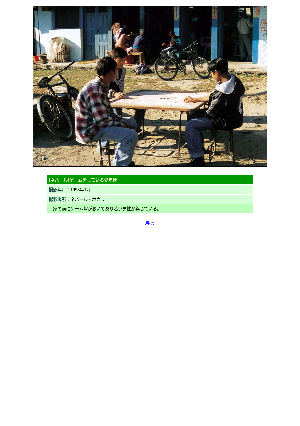 ［ネパール］ゲームをしている少年たち