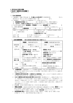 （No.44）選挙のしくみと課題［サブ・ノート］