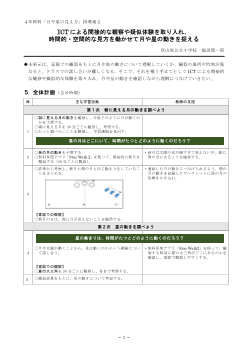 ４年理科「月や星の見え方」指導案２　ICTによる間接的な観察や疑似体験を取り入れ、時間的・空間的な見方を働かせて月や星の動きを捉える