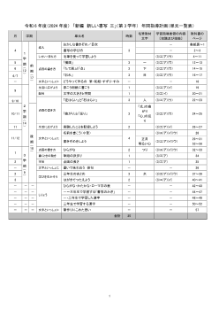 令和6年度（2024年度）「新編 新しい書写」（第3学年）年間指導計画（単元一覧表）