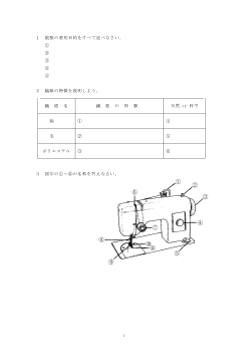 ［被服］被服領域評価問題例