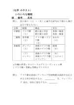 （化学 小テスト） いろいろな糖類