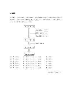 金融政策(2006年［現社］センター試験追試験09)