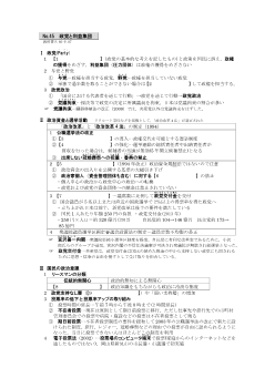 （No.45）政党と利益集団［サブ・ノート］