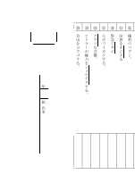 「である」ことと「する」こと（丸山真男）［漢字５分間テスト問題例］