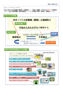 天体観測（観察）の規則性を宇宙からみたモデルで解明する／第２章 地球の運動と天体の動き（13時間）