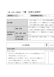 （702）新編化学基礎（令和4年度改訂） 評価規準例