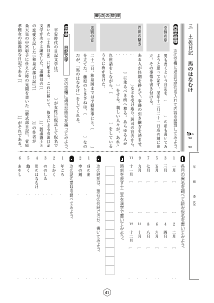 （小テスト）馬のはなむけ（土佐日記）