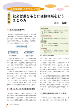 [特集 基礎学力を育てるまとめ方指導]第五学年の事例 社会認識をもとに価値判断を行うまとめ方