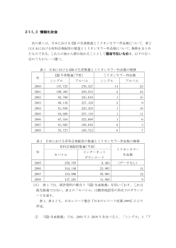 情報化社会(2011年［現社］センター試験本試験より）