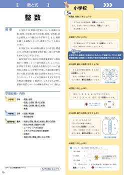 （小中高関連）［数と式］整数