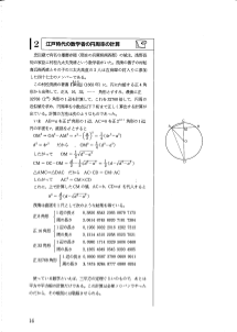 [数学史]江戸時代の数学者の円周率の計算・古代における円の面積の計算