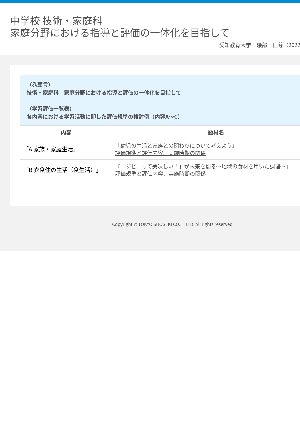 中学校 技術・家庭科　家庭分野における指導と評価の一体化を目指して