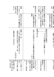 小国６年上「イースター島にはなぜ森林がないのか」教材分析表