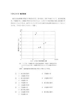 地方自治(2010年度［政経］センター試験本試験より）