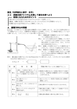 （学力向上問題集）　炭酸水素ナトリウムを熱して変化を調べよう