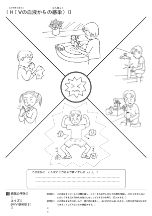 [6学年]病気の予防／エイズ（HIV感染症）（指導図例）